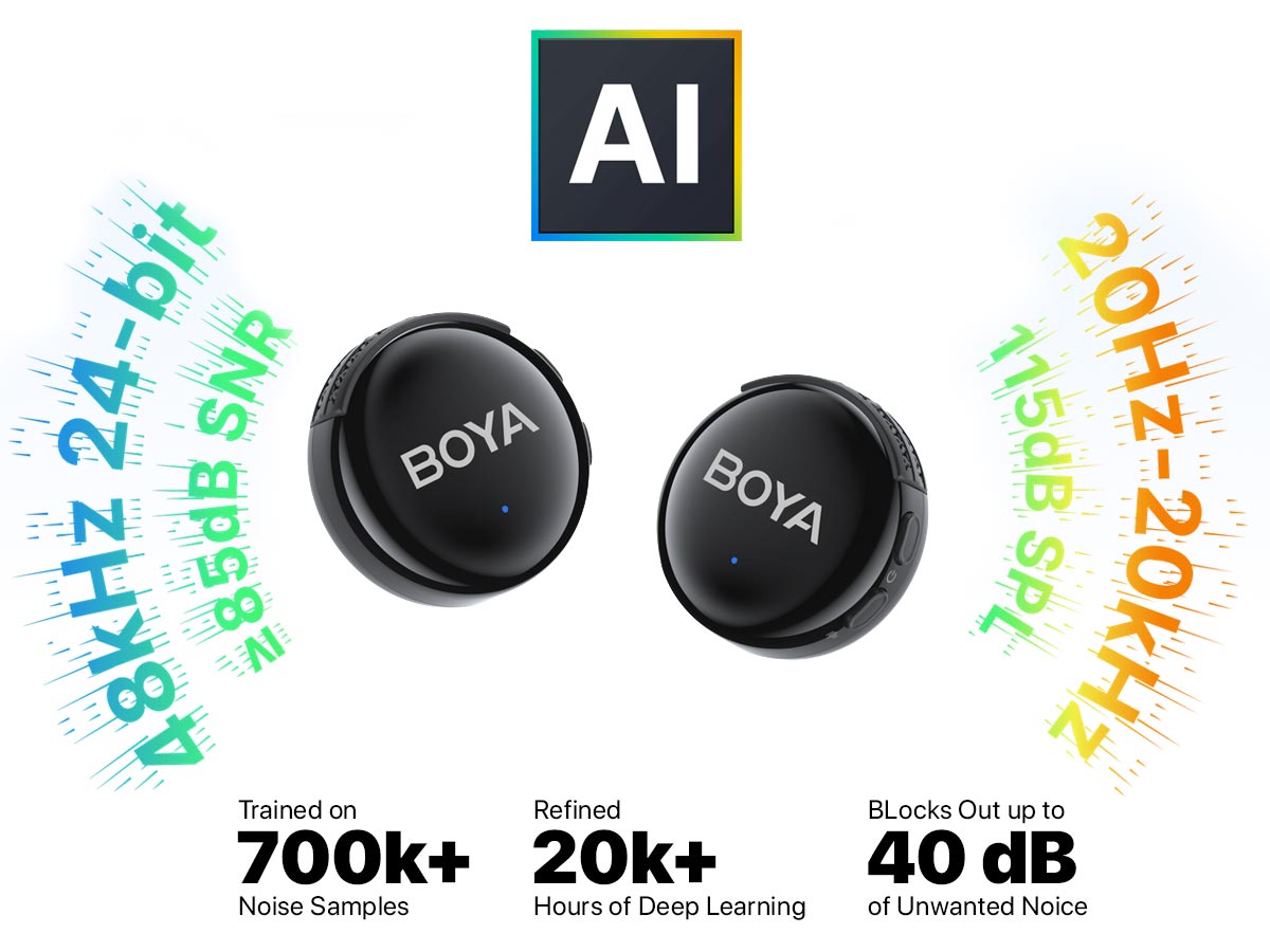 Cancelación de ruido por IA del micrófono BOYA BOYALINK 3 con redes neuronales DNN y supresión de hasta 40 dB